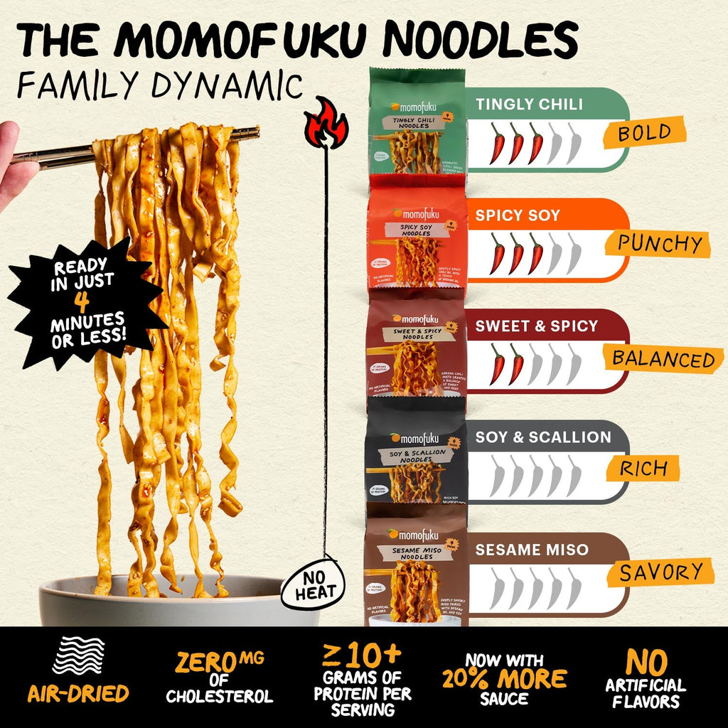 Not Spicy Noodle Pack