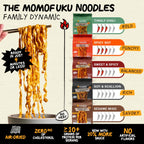 Not Spicy Noodle Pack